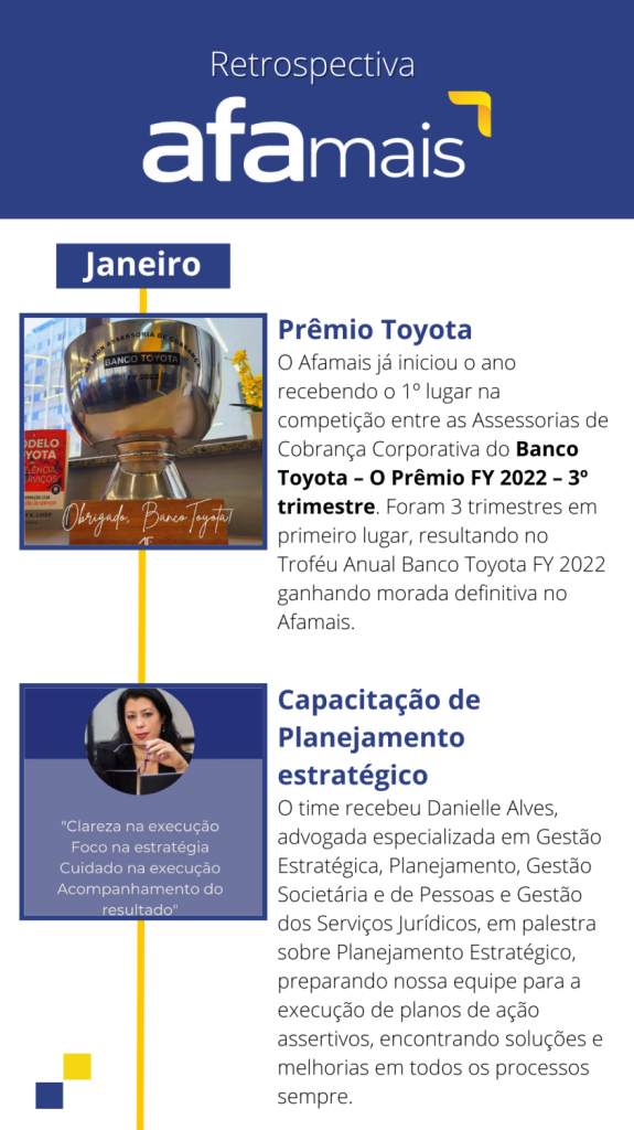 Janeiro - Prêmio Toyota e Capacitação em planejamento estratégico