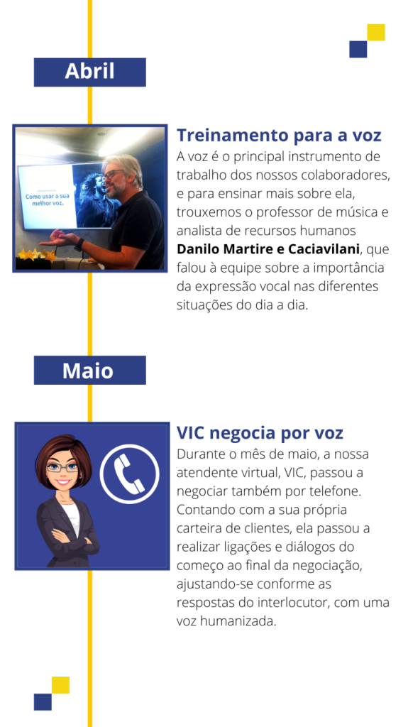 Abril - Treinamento para voz Maio - VIC negocia por voz