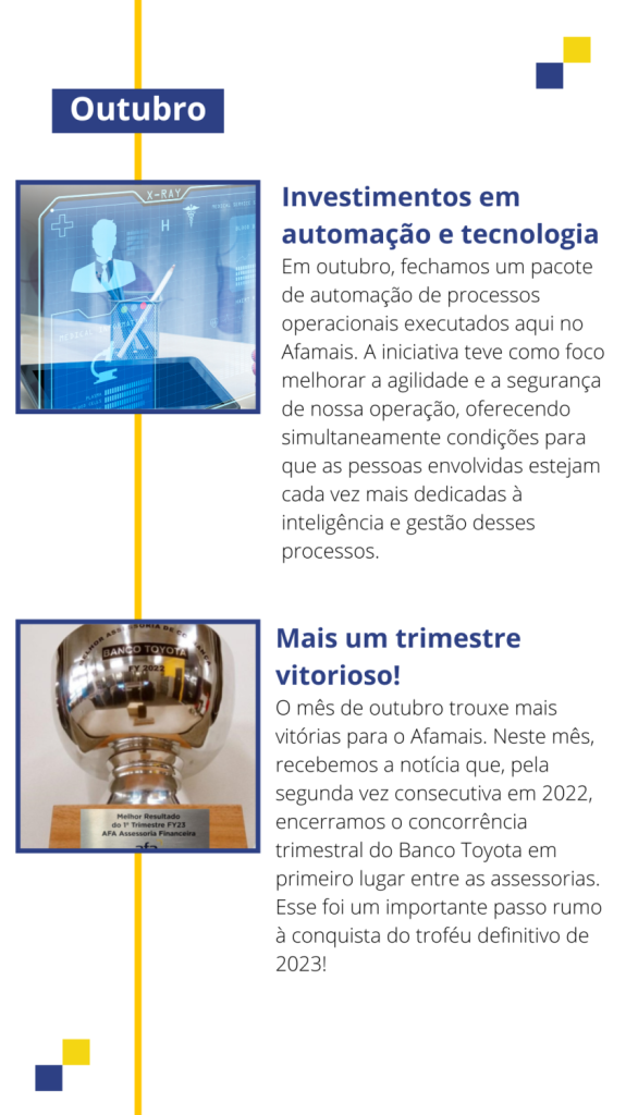 Outubro - Investimentos em automação e tecnologia e mais um trimestre vitoriosos